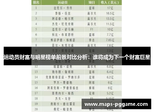 运动员财富与明星榜单前景对比分析：谁将成为下一个财富巨星