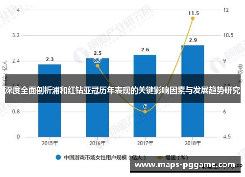 深度全面剖析浦和红钻亚冠历年表现的关键影响因素与发展趋势研究 深度全面剖析浦和红钻亚冠历年表现的关键影响因素与发展趋势研究