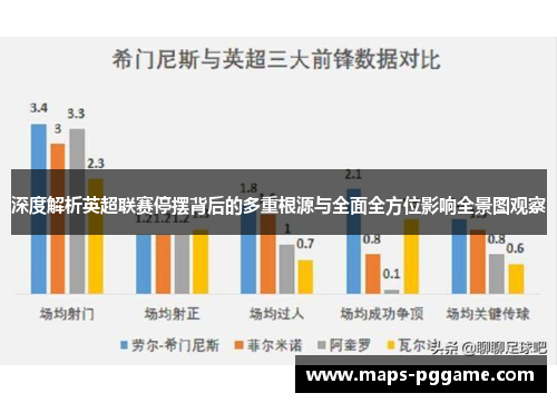 深度解析英超联赛停摆背后的多重根源与全面全方位影响全景图观察 深度解析英超联赛停摆背后的多重根源与全面全方位影响全景图观察