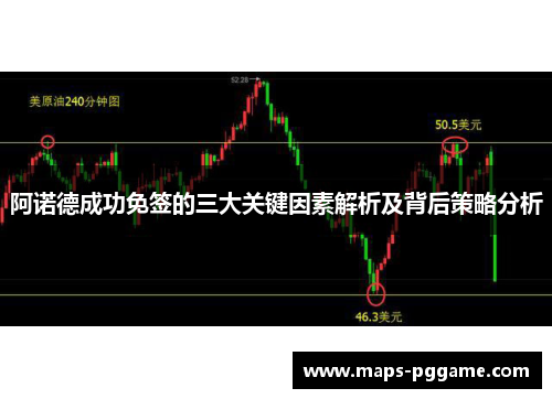阿诺德成功免签的三大关键因素解析及背后策略分析
