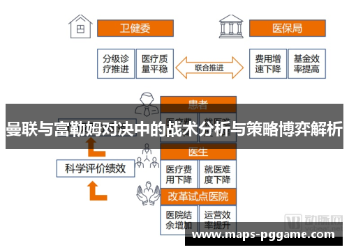 曼联与富勒姆对决中的战术分析与策略博弈解析