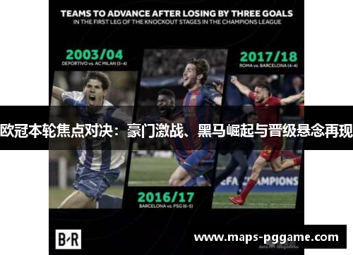 欧冠本轮焦点对决：豪门激战、黑马崛起与晋级悬念再现