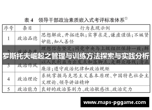 罗斯托夫崛起之管理与训练方法探索与实践分析